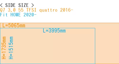 #Q7 3.0 55 TFSI quattro 2016- + Fit HOME 2020-